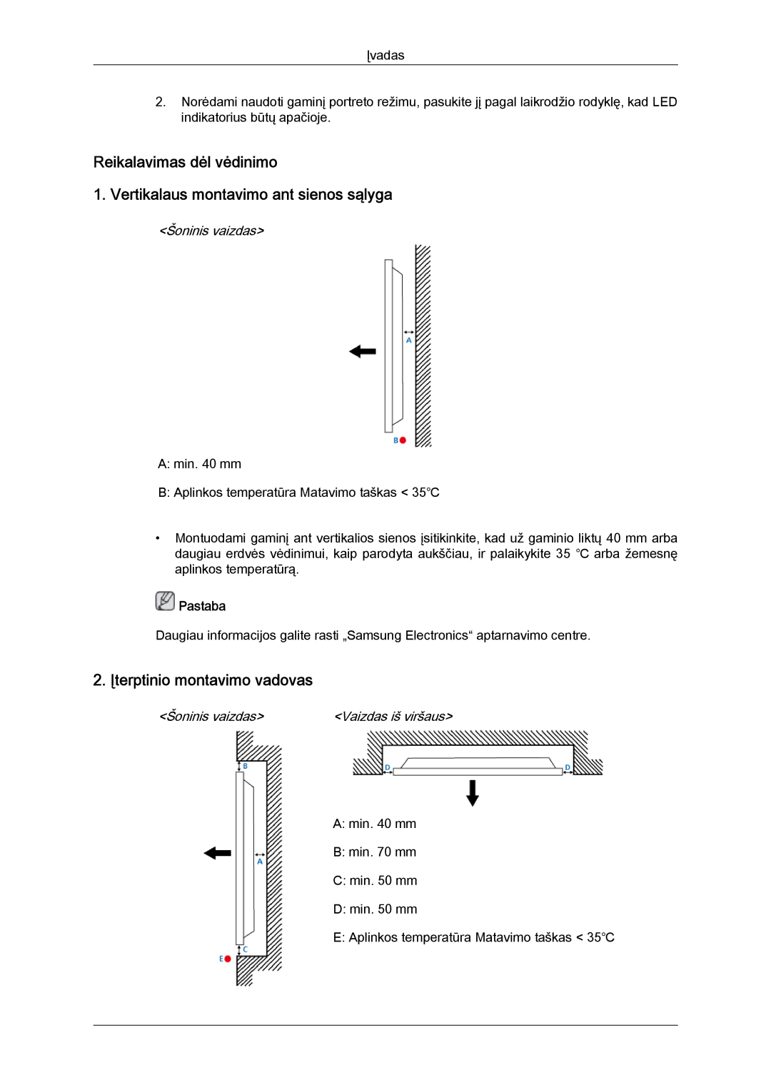 Samsung LH55CSPLBC/EN manual Įterptinio montavimo vadovas, Šoninis vaizdas 