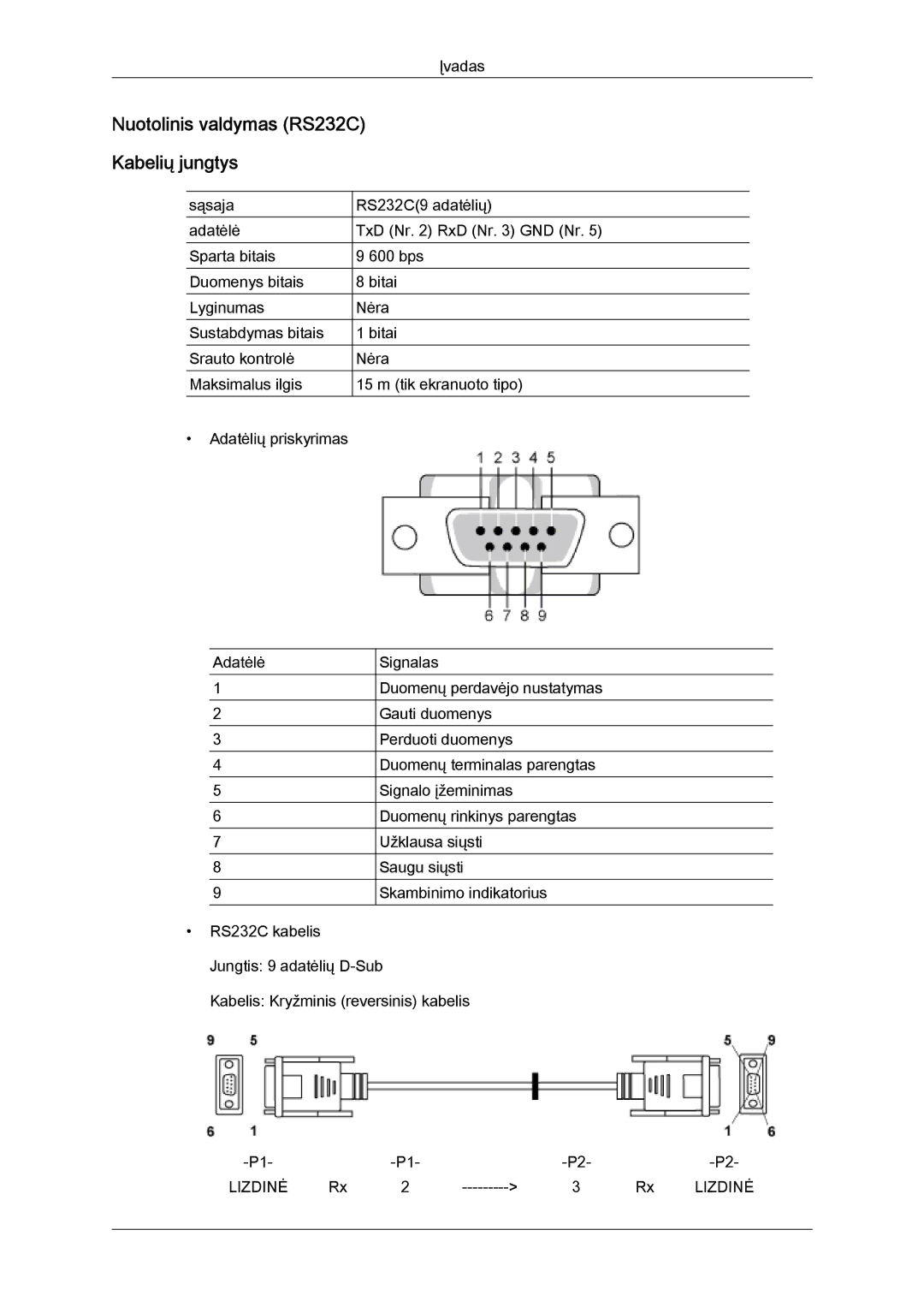 Samsung LH55CSPLBC/EN manual Nuotolinis valdymas RS232C Kabelių jungtys 