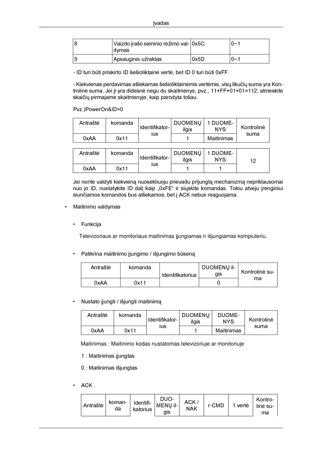 Samsung LH55CSPLBC/EN manual Duome- Nys 