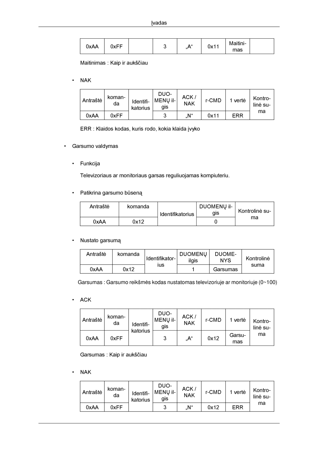 Samsung LH55CSPLBC/EN manual Err 