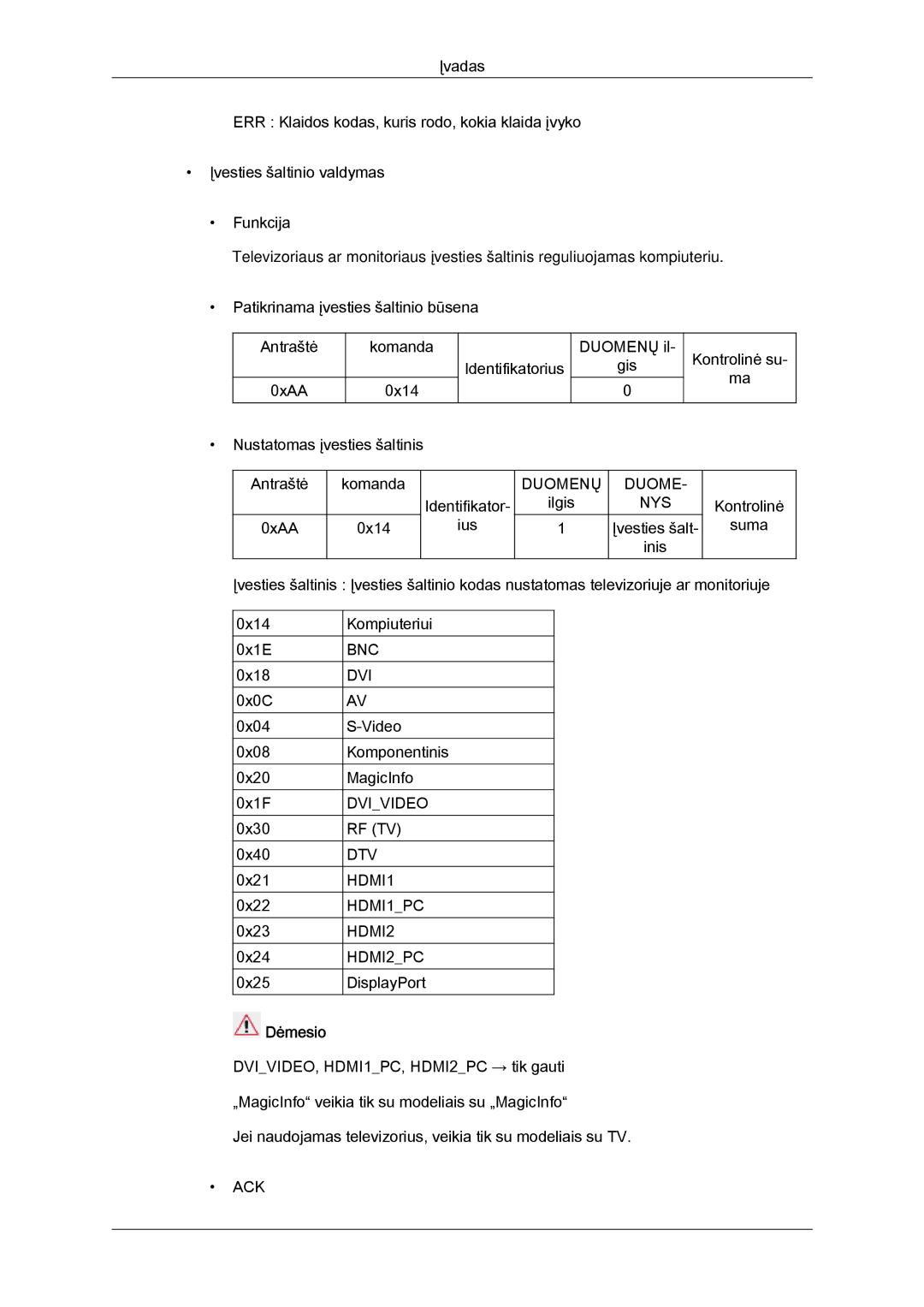 Samsung LH55CSPLBC/EN manual Dėmesio 