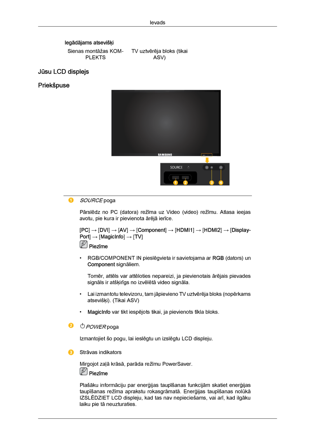 Samsung LH55CSPLBC/EN manual Jūsu LCD displejs Priekšpuse, Iegādājams atsevišķi 