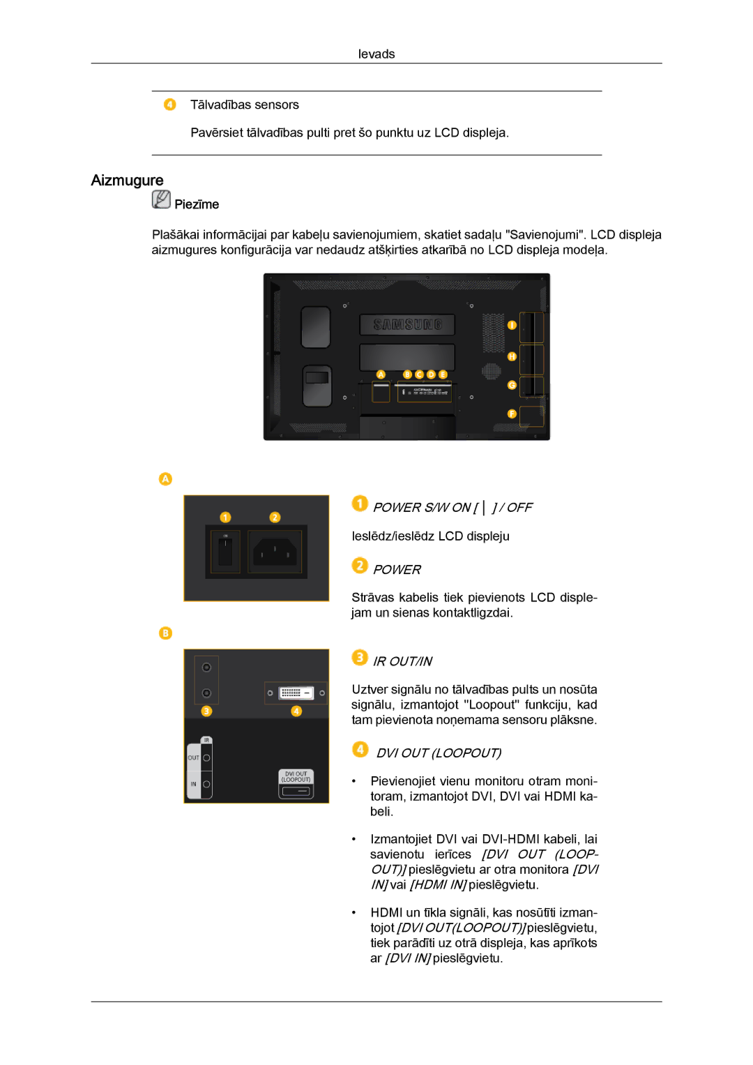 Samsung LH55CSPLBC/EN manual Aizmugure, Ir Out/In 