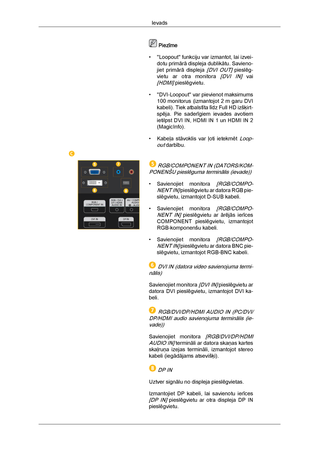 Samsung LH55CSPLBC/EN manual DVI in datora video savienojuma termi- nālis 