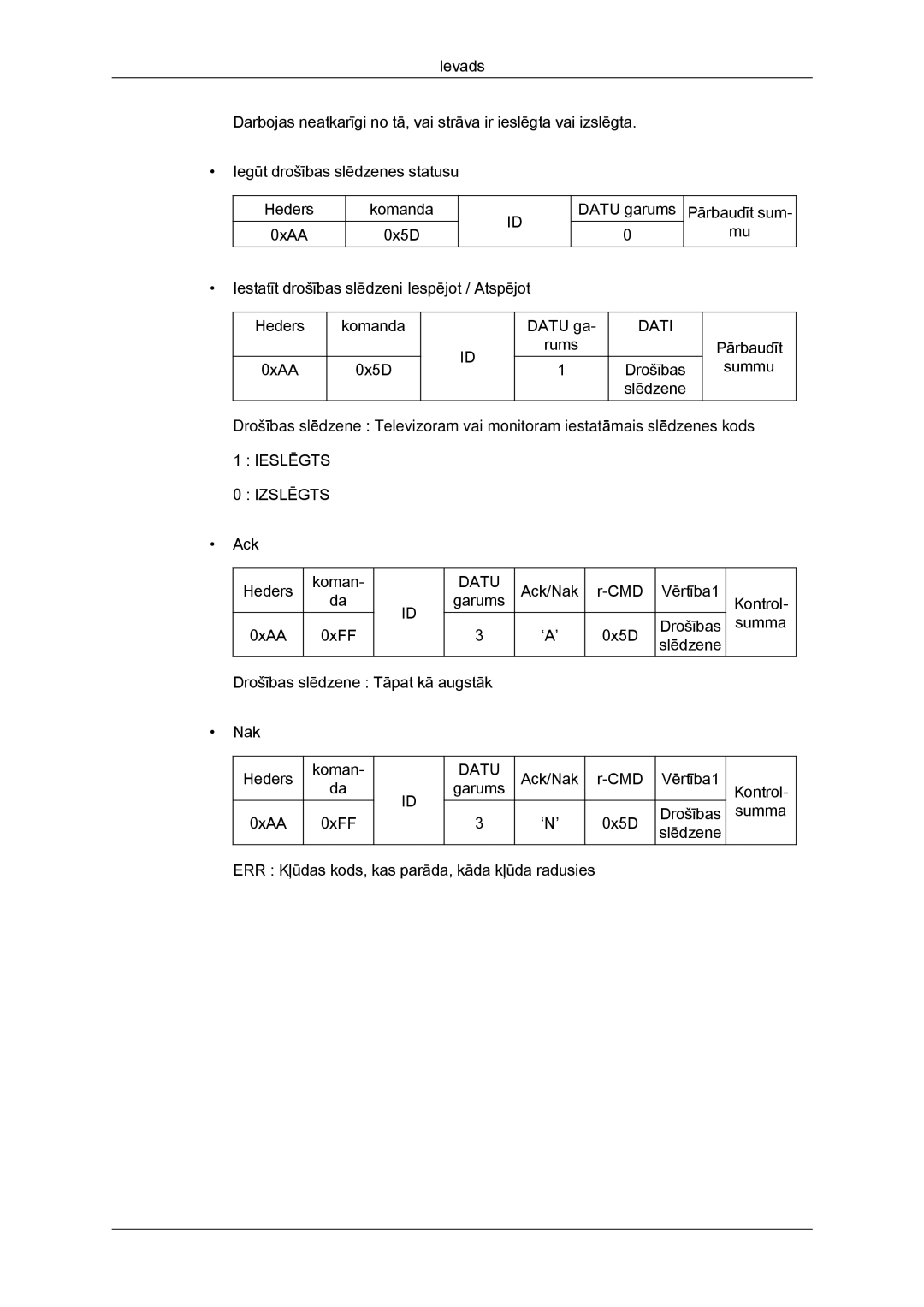 Samsung LH55CSPLBC/EN manual Ieslēgts Izslēgts 