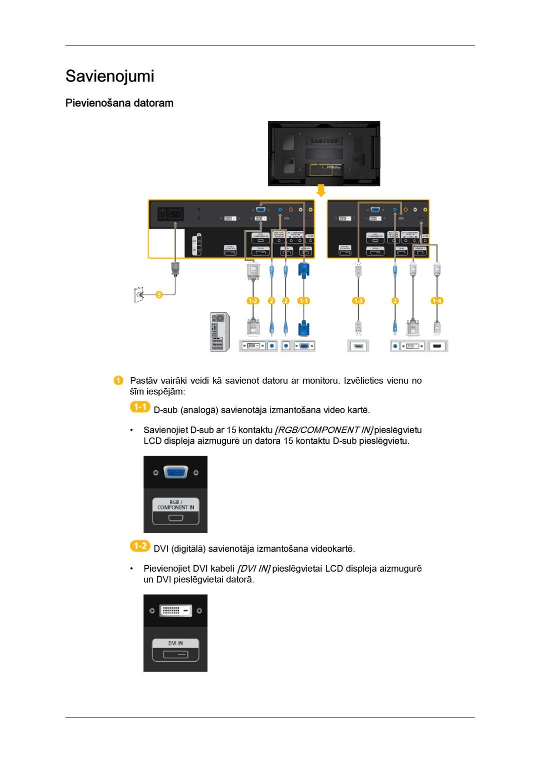 Samsung LH55CSPLBC/EN manual Savienojumi, Pievienošana datoram 