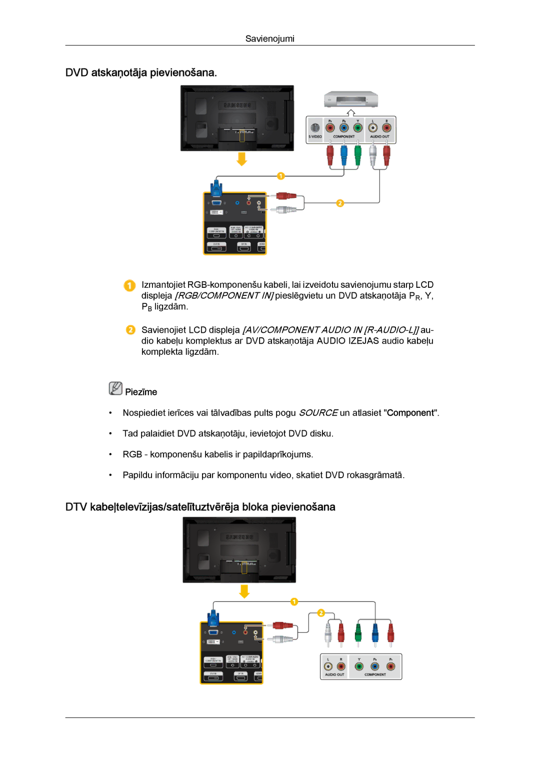 Samsung LH55CSPLBC/EN manual DVD atskaņotāja pievienošana, DTV kabeļtelevīzijas/satelītuztvērēja bloka pievienošana 