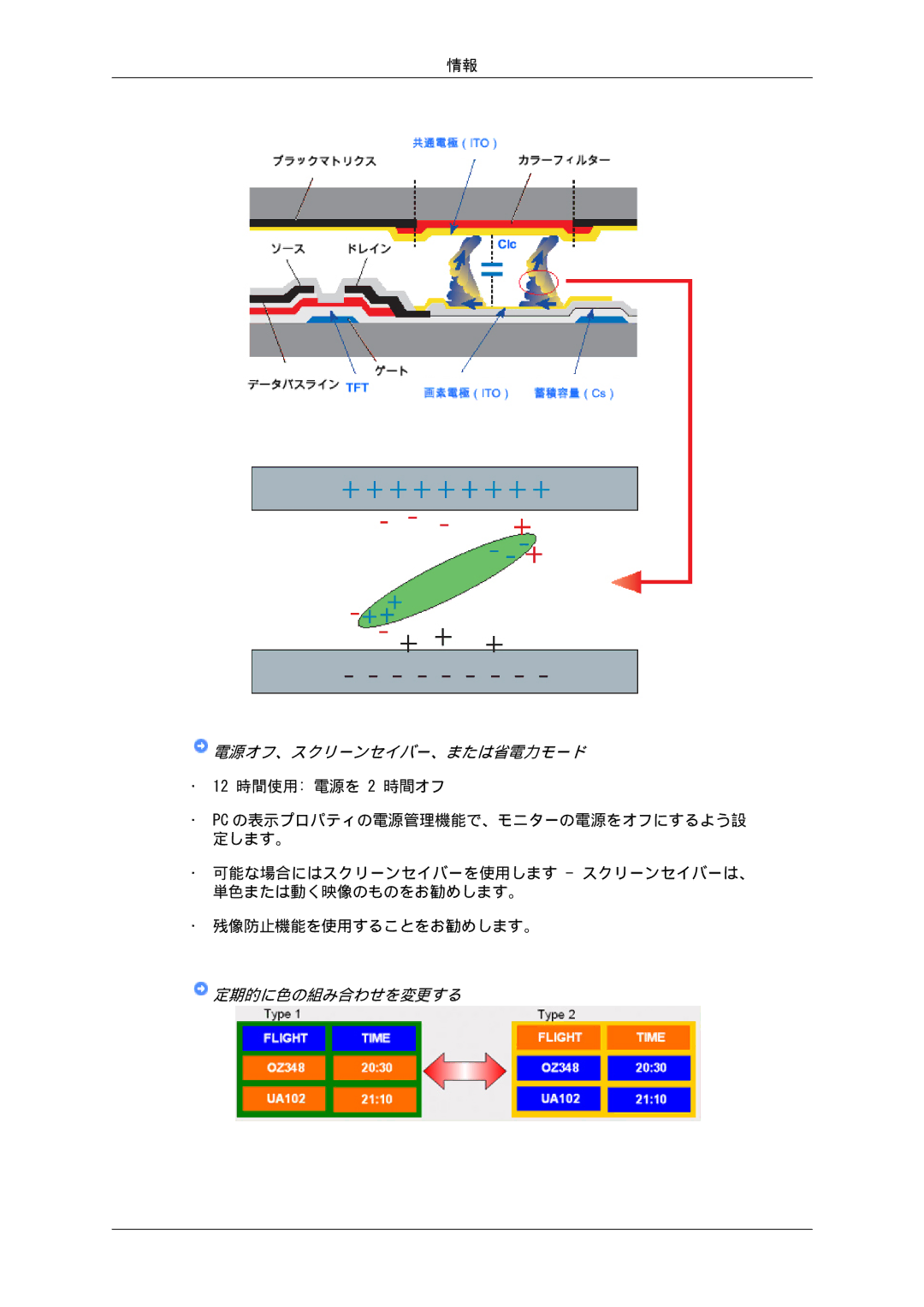 Samsung LH55CSPLBC/XJ manual 電源オフ、スクリーンセイバー、または省電力モード 