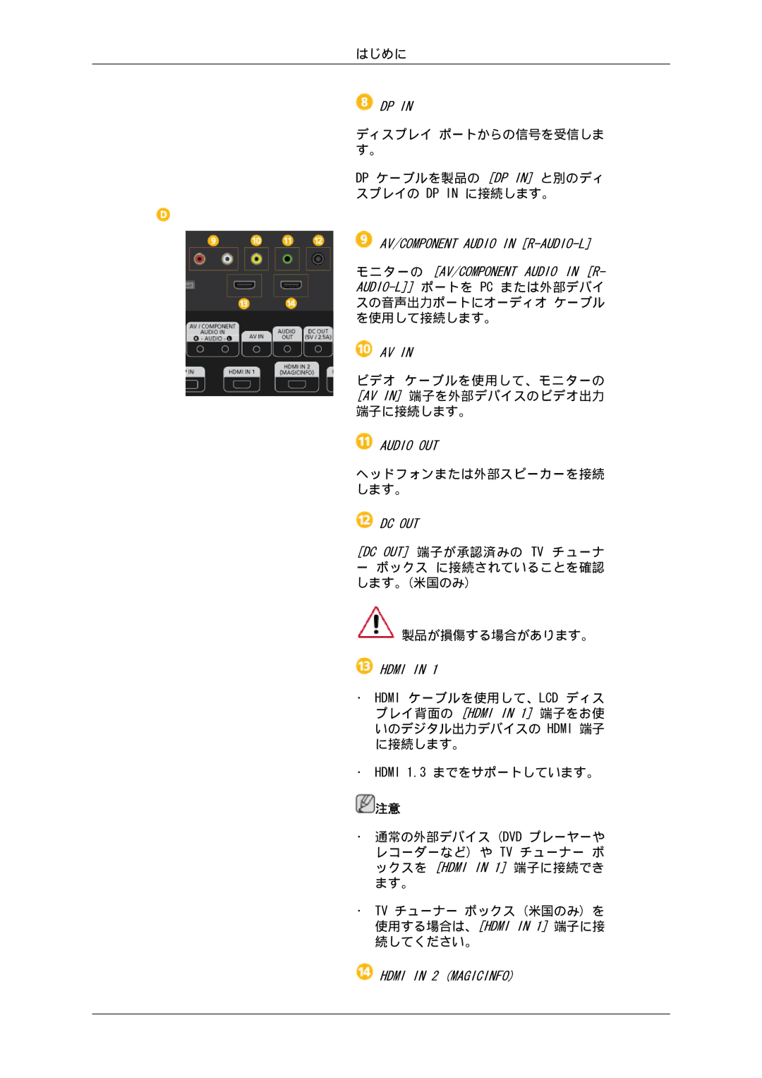 Samsung LH55CSPLBC/XJ manual ヘッドフォンまたは外部スピーカーを接続 します。 