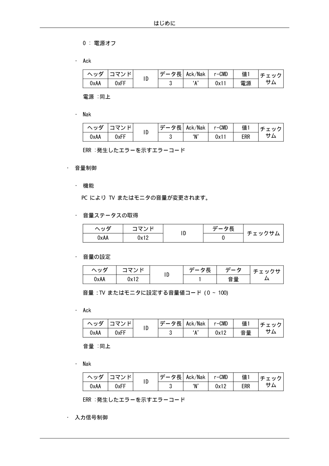 Samsung LH55CSPLBC/XJ manual ヘッダ コマンド データ長 