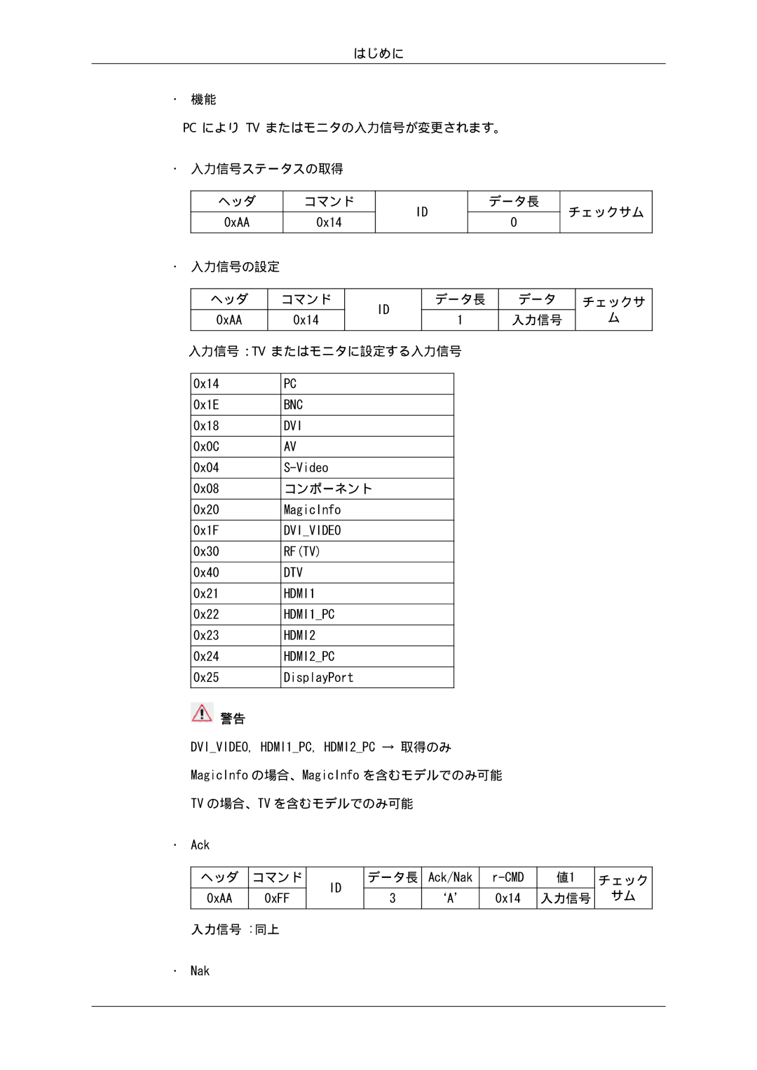 Samsung LH55CSPLBC/XJ manual 入力信号ステータスの取得 ヘッダ 