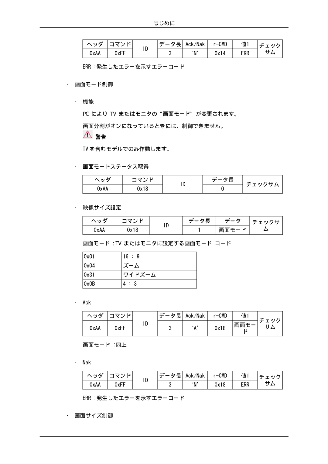 Samsung LH55CSPLBC/XJ manual はじめに ヘッダ 