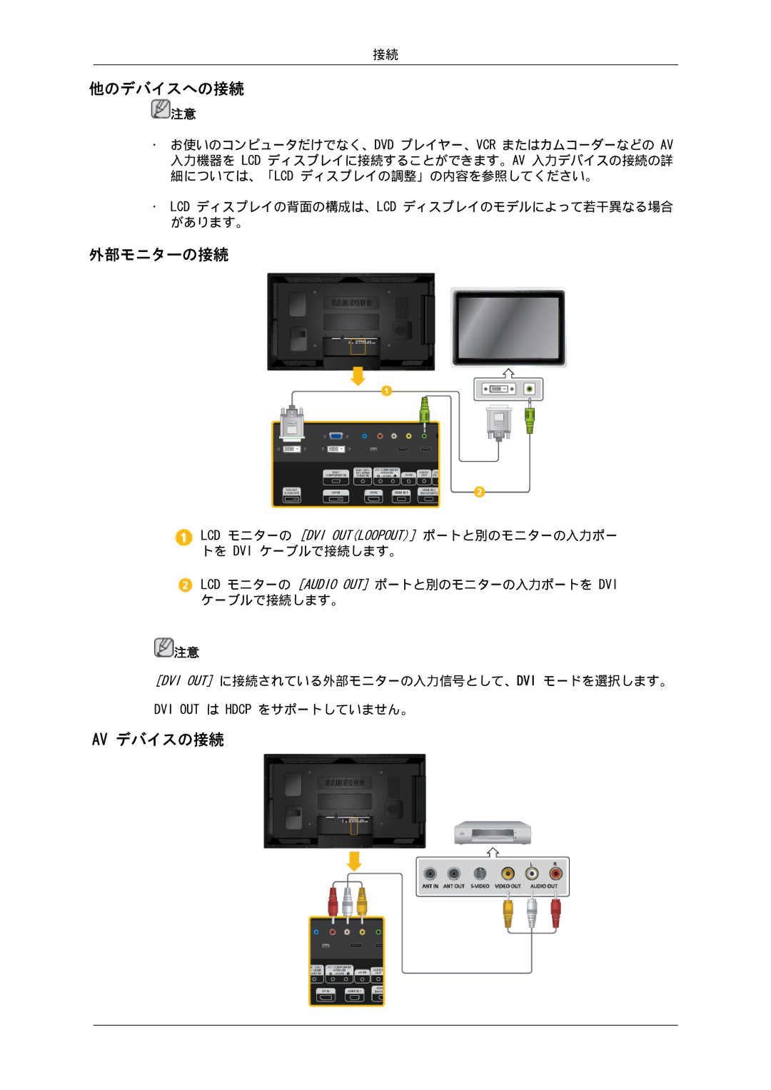 Samsung LH55CSPLBC/XJ manual 他のデバイスへの接続, 外部モニターの接続, Av デバイスの接続 