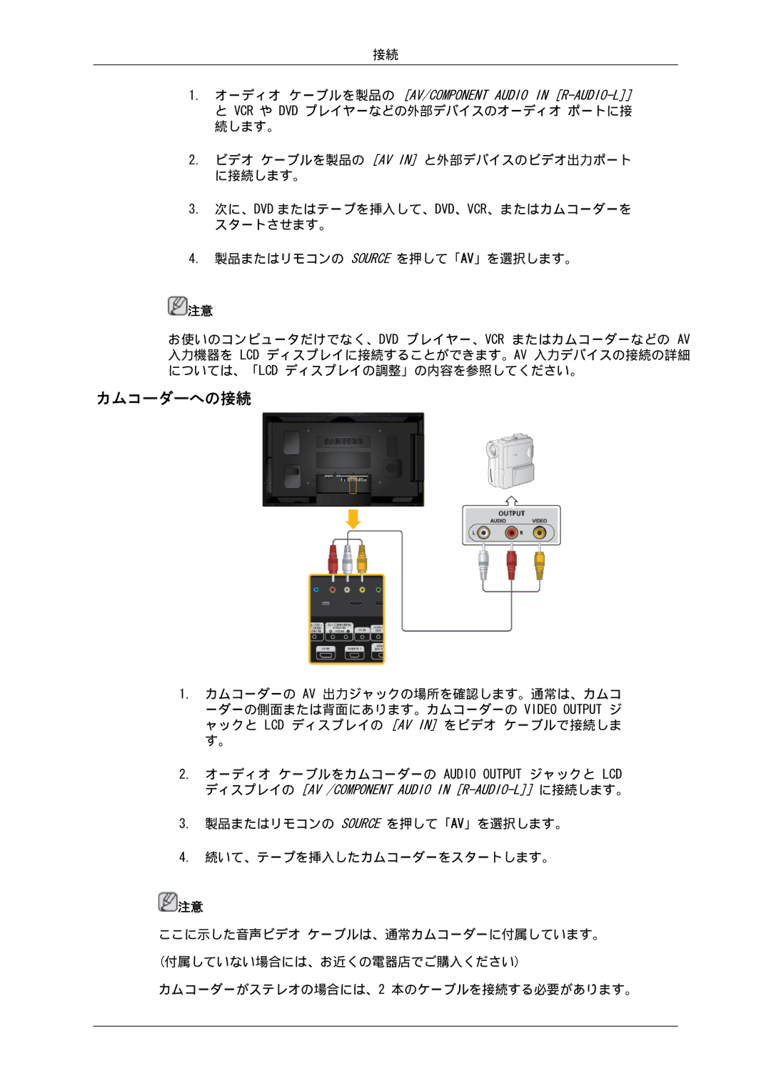 Samsung LH55CSPLBC/XJ manual カムコーダーへの接続 