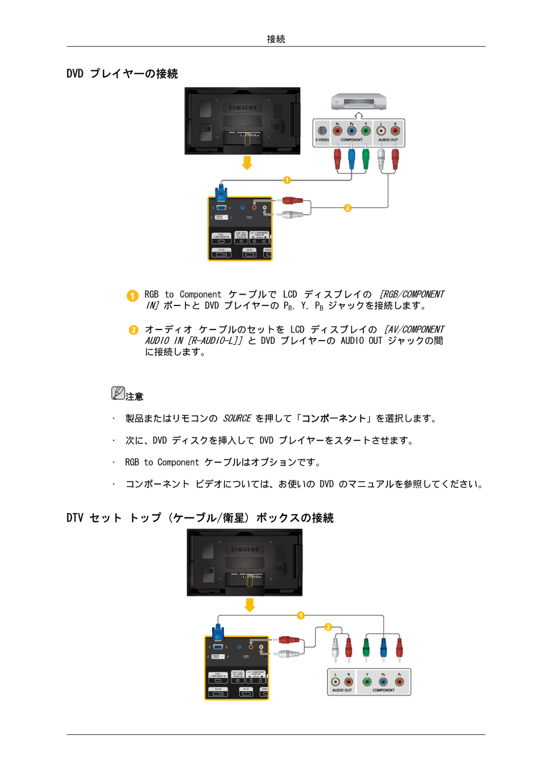 Samsung LH55CSPLBC/XJ manual Dvd プレイヤーの接続, Dtv セット トップ ケーブル/衛星 ボックスの接続 