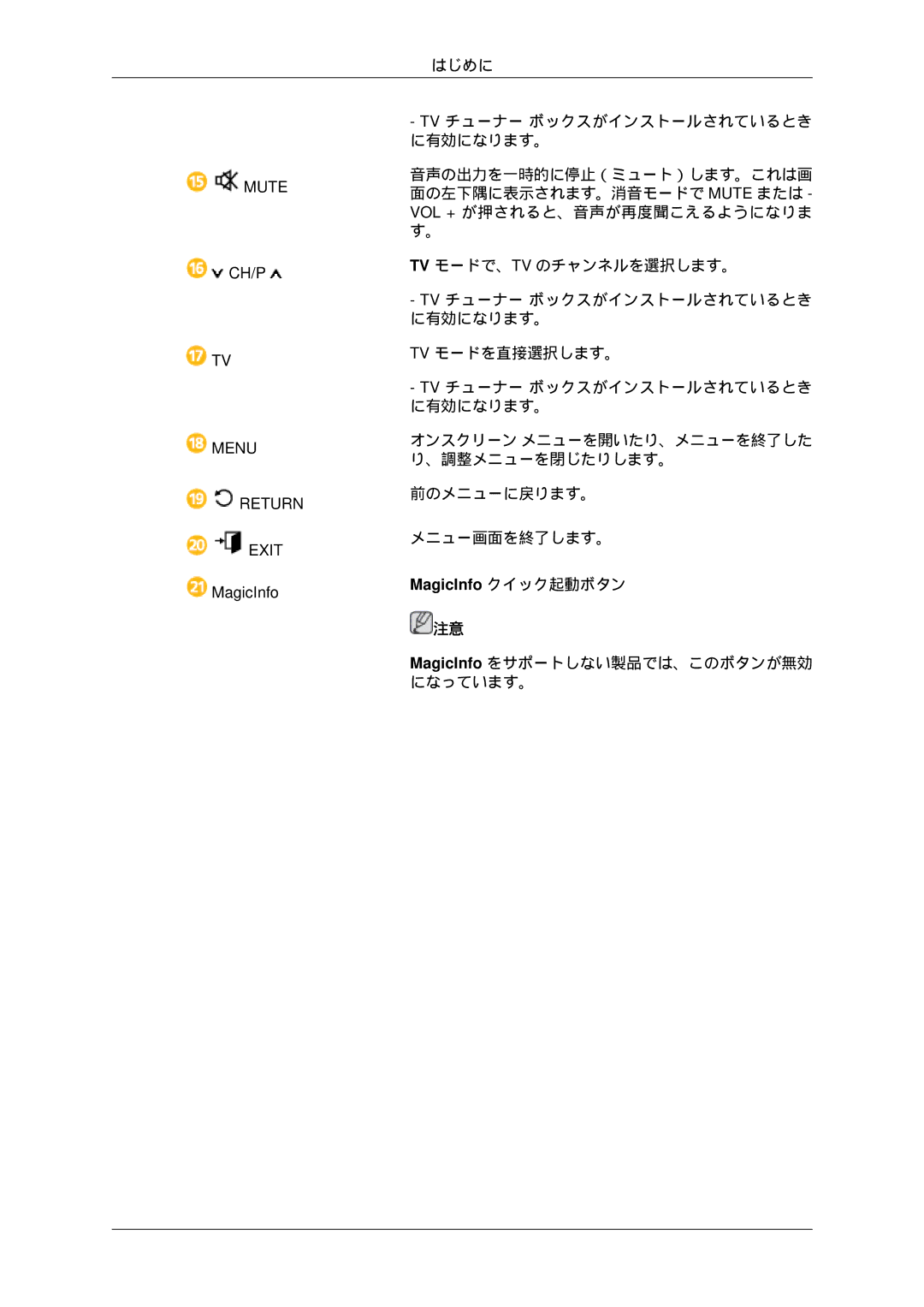 Samsung LH55CSPLBC/XJ manual MagicInfo クイック起動ボタン 