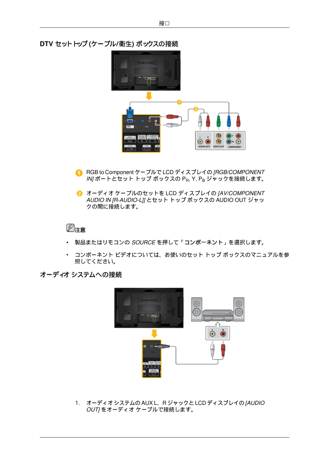 Samsung LH55CSPLBC/XJ manual Dtv セット トップ ケーブル/衛生 ボックスの接続, オーディオ システムへの接続 