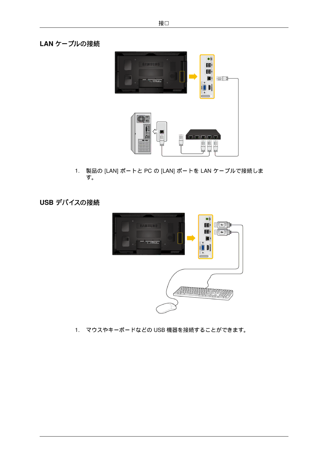 Samsung LH55CSPLBC/XJ manual Lan ケーブルの接続, Usb デバイスの接続 