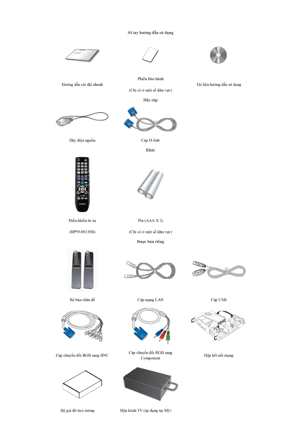 Samsung LH55CSPLBC/XY manual Sổ tay hướng dẫn sử dụng, Dây cáp, Khác, Được bán riêng 