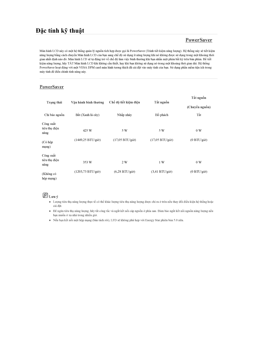 Samsung LH55CSPLBC/XY manual PowerSaver, Trạng thái 