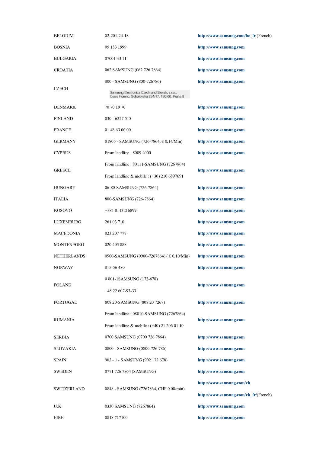 Samsung LH55CSPLBC/XY manual Belgium 