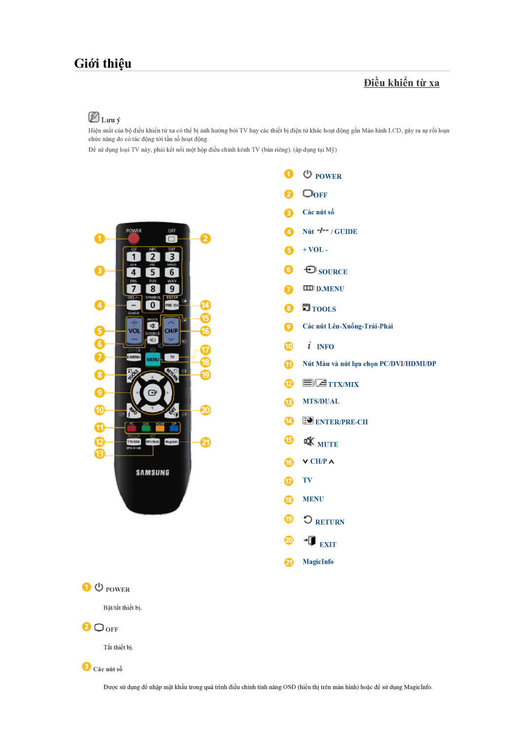 Samsung LH55CSPLBC/XY manual Điều khiển từ xa, Menu Return Exit 