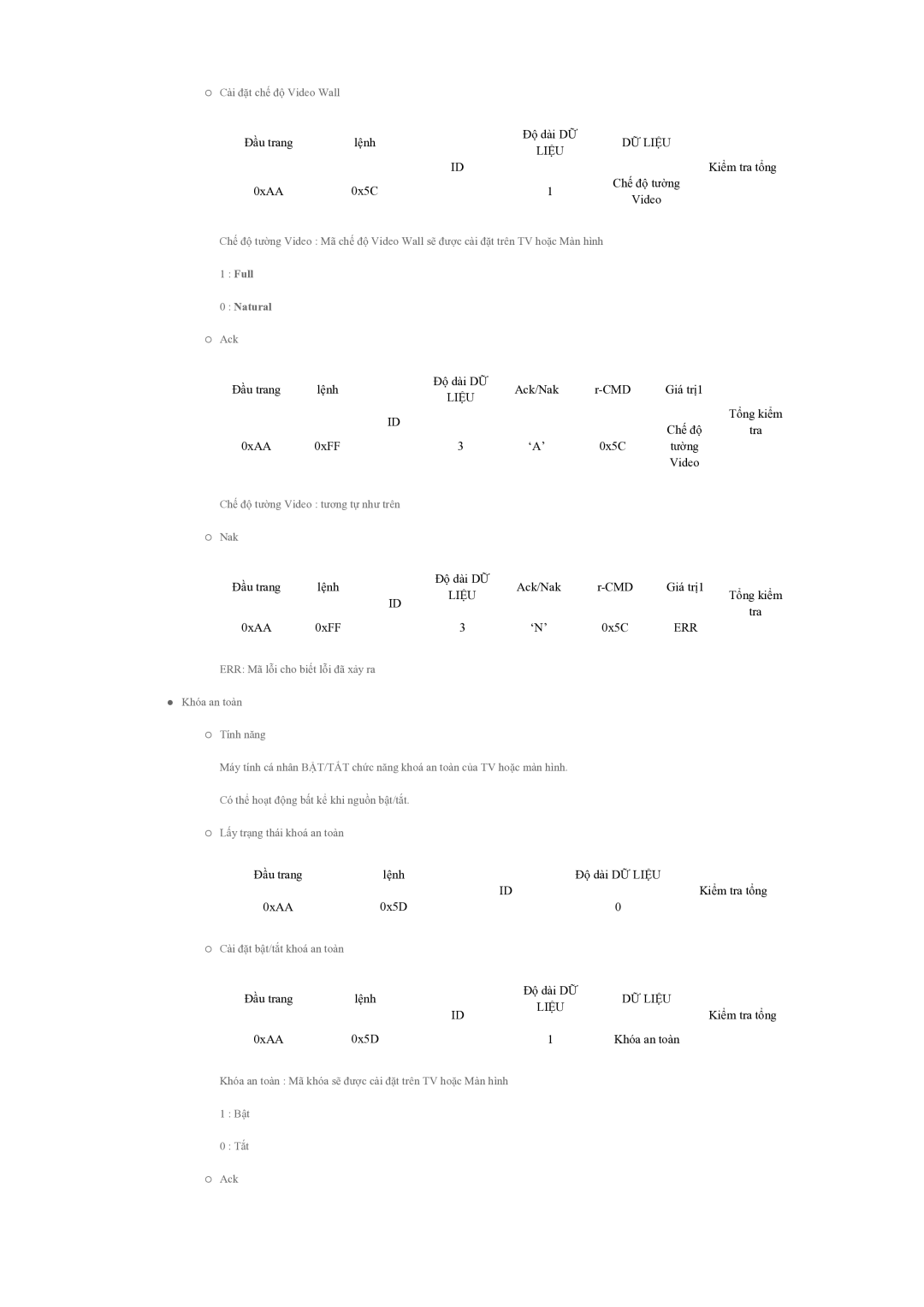 Samsung LH55CSPLBC/XY manual 0xAA 