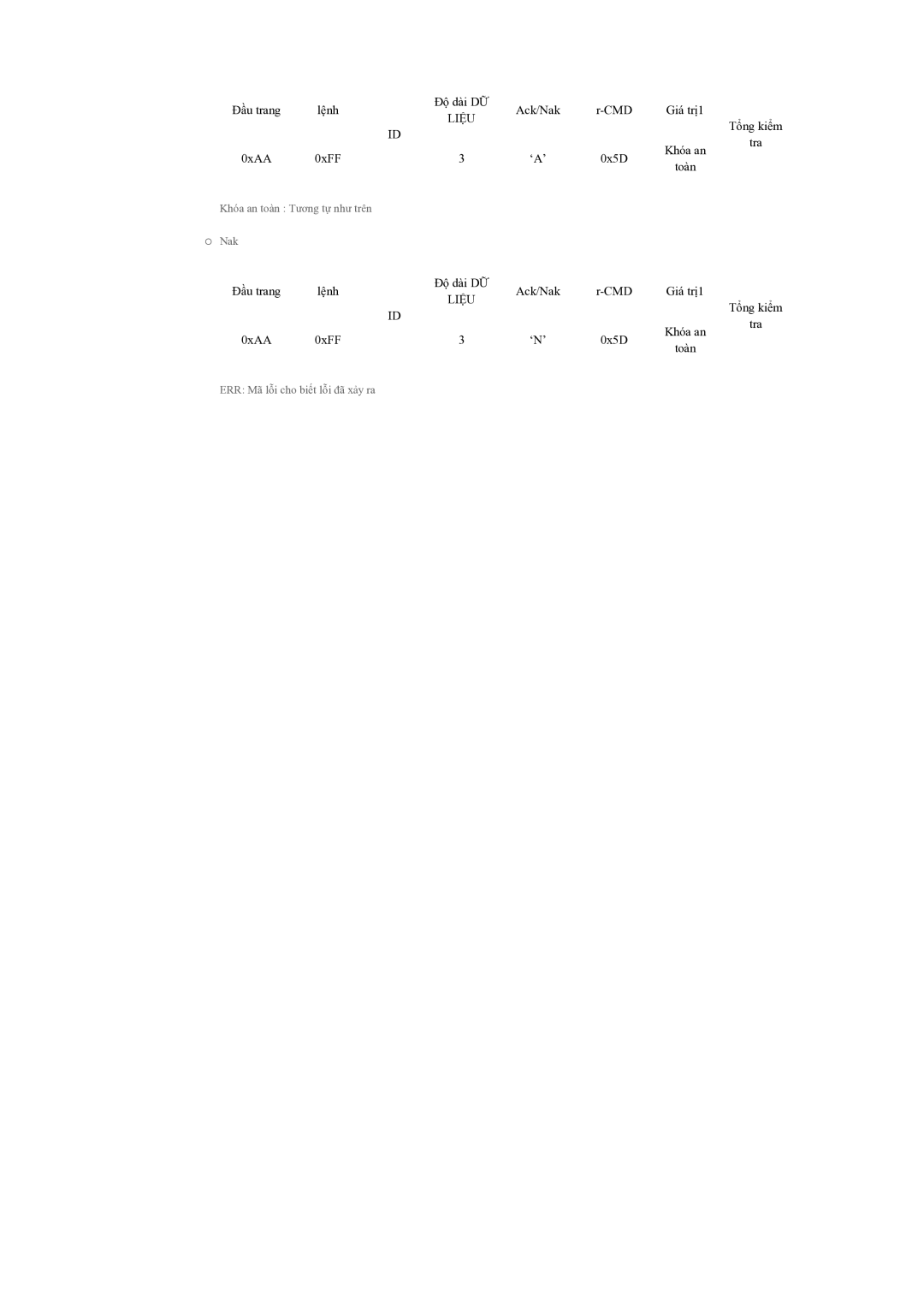 Samsung LH55CSPLBC/XY manual Khóa an toàn Tương tự như trên Nak 