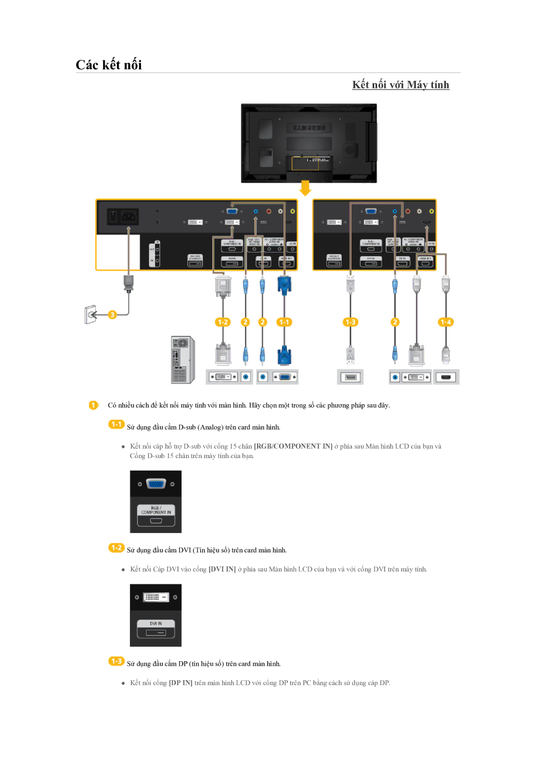 Samsung LH55CSPLBC/XY manual Các kết nối, Kết nối với Máy tính 