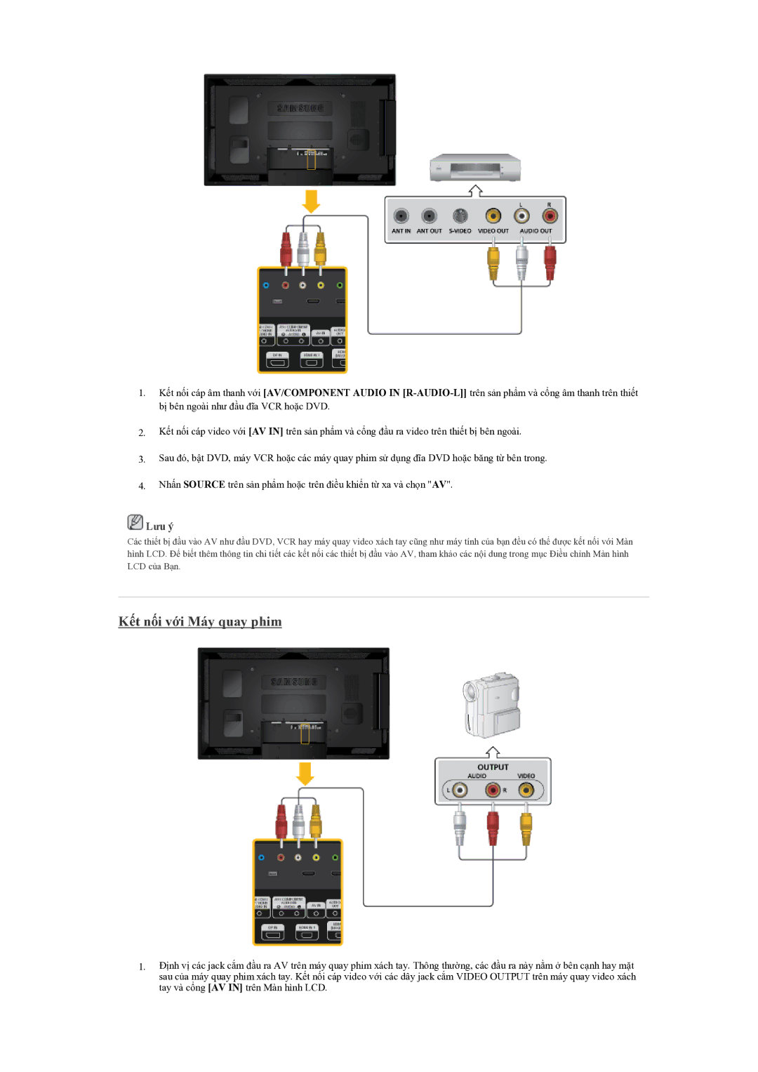 Samsung LH55CSPLBC/XY manual Kết nối với Máy quay phim 