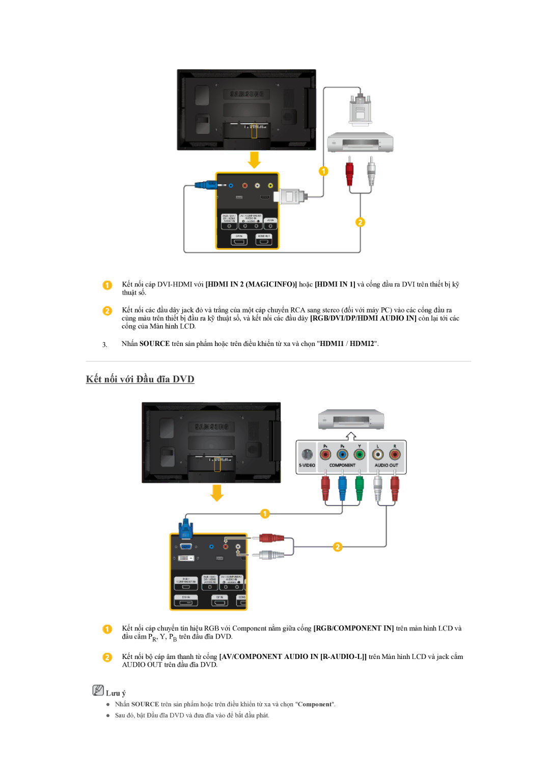 Samsung LH55CSPLBC/XY manual Kết nối với Đầu đĩa DVD 