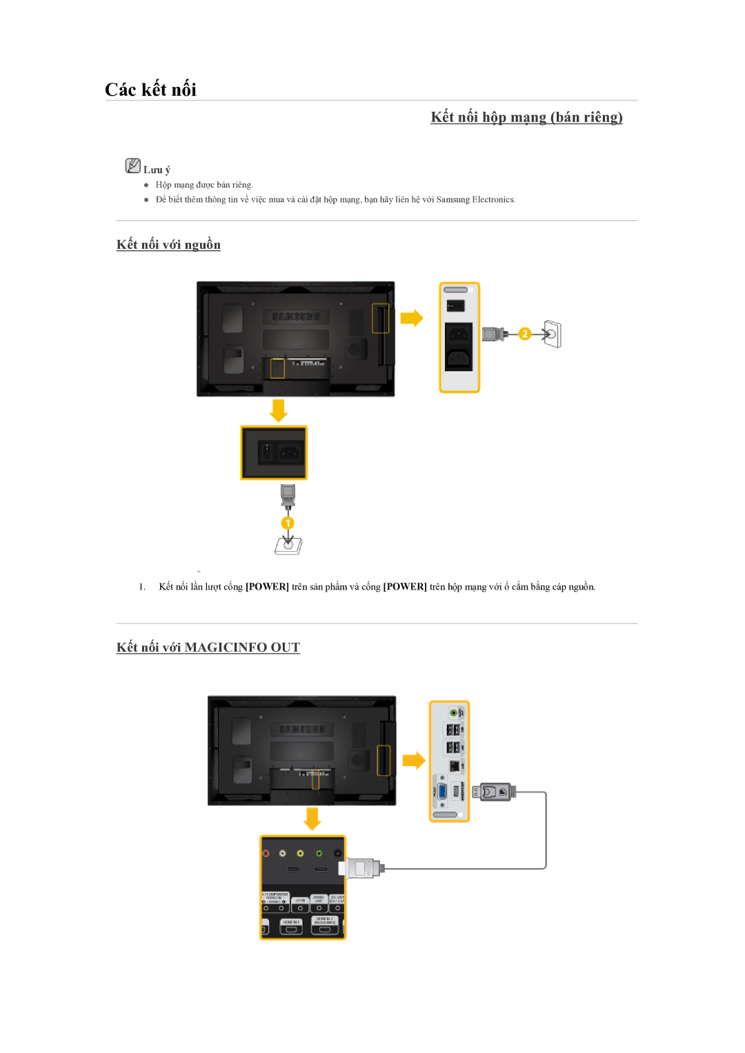 Samsung LH55CSPLBC/XY manual Kết nối hộp mạng bán riêng, Kết nối với nguồn, Kết nối với Magicinfo OUT 