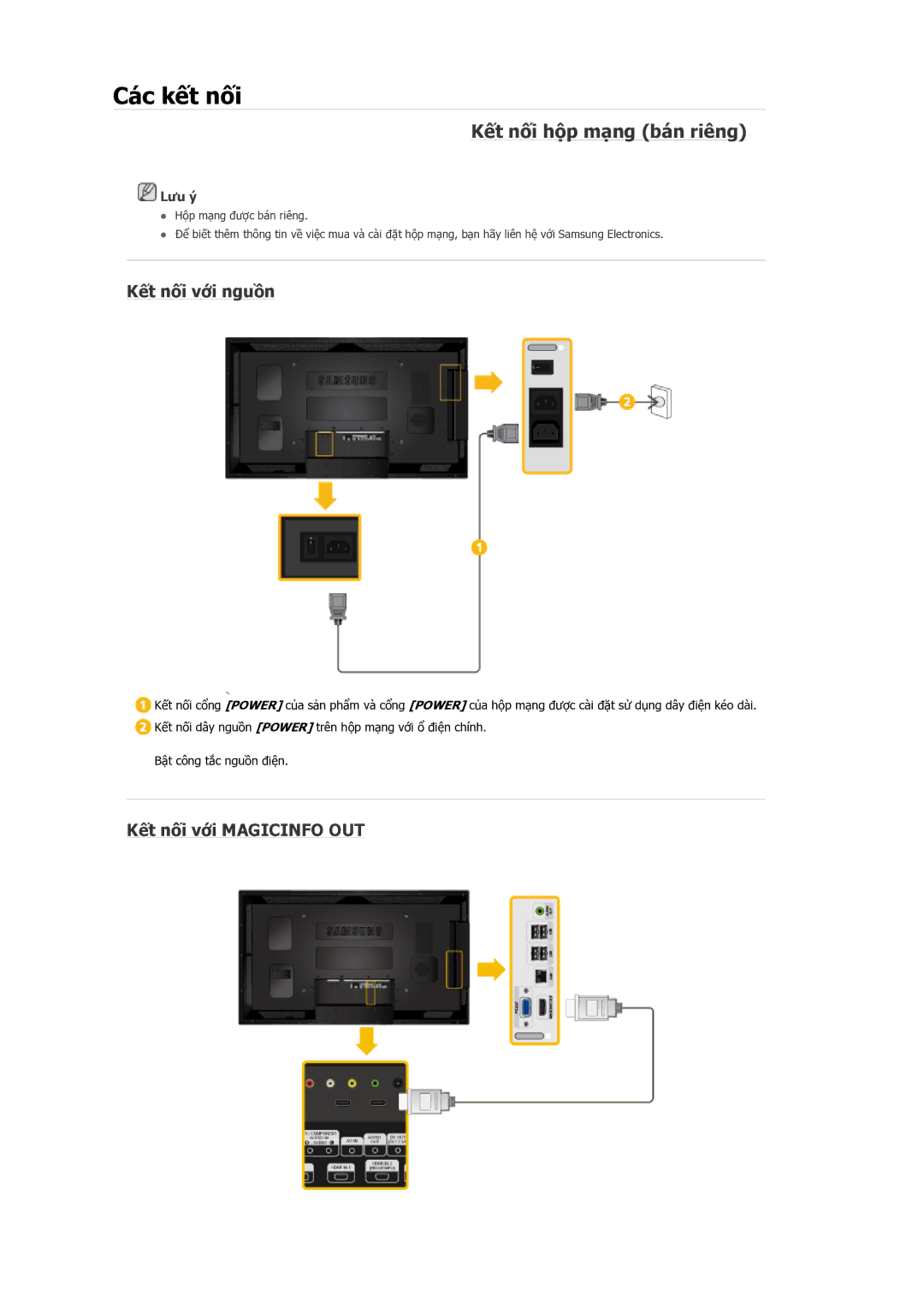 Samsung LH55CSPLBC/XY manual Kết nối hộp mạng bán riêng, Kết nối với nguồn, Kết nối với Magicinfo OUT 