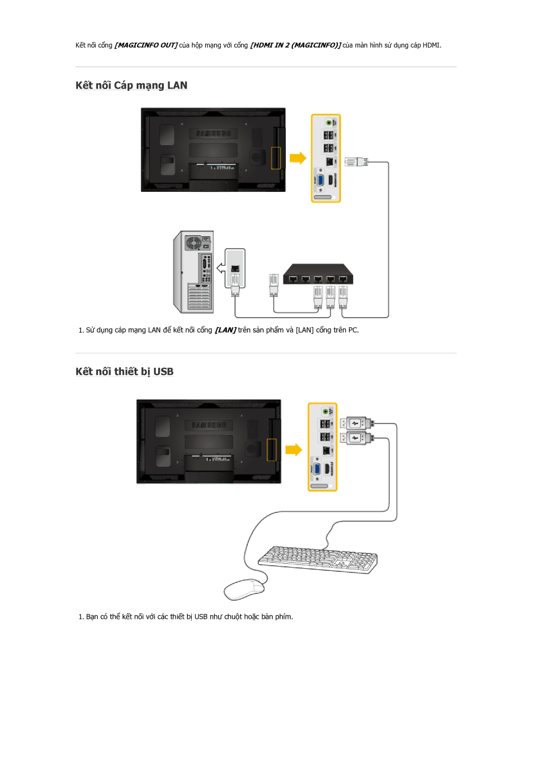 Samsung LH55CSPLBC/XY manual Kết nối Cáp mạng LAN, Kết nối thiết bị USB 