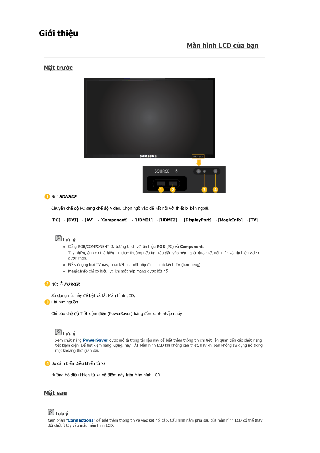 Samsung LH55CSPLBC/XY manual Màn hình LCD của bạn, Mặt trước, Mặt sau 