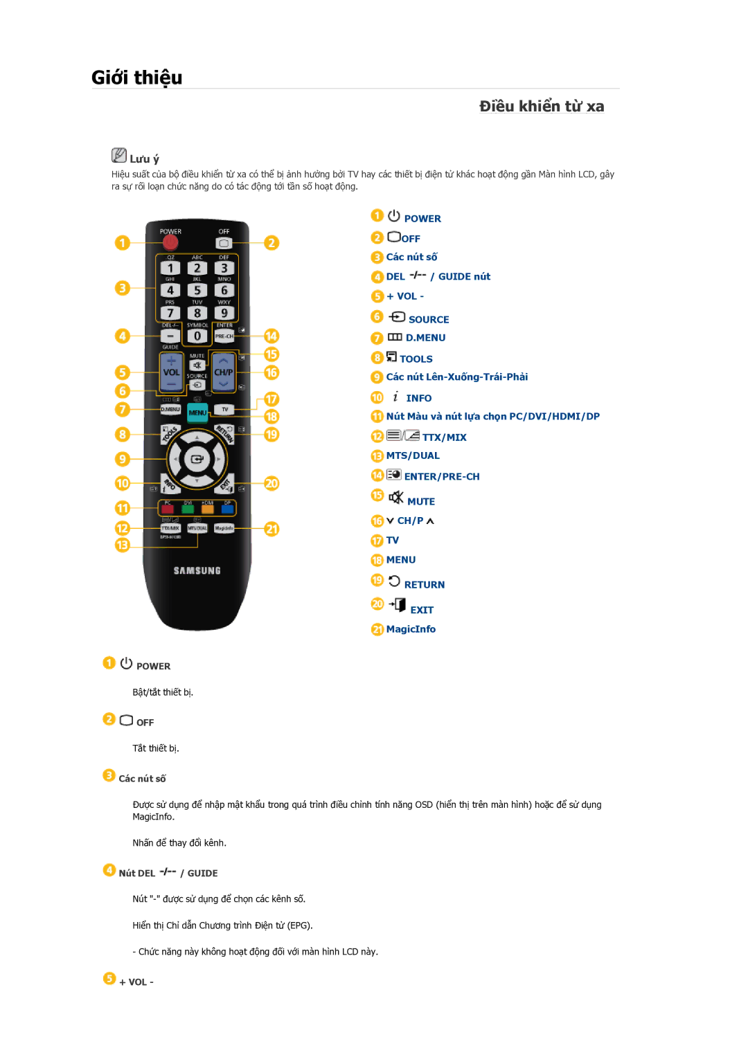 Samsung LH55CSPLBC/XY manual Điều khiển từ xa, Off, Các nút số, Nút DEL / Guide, + Vol 