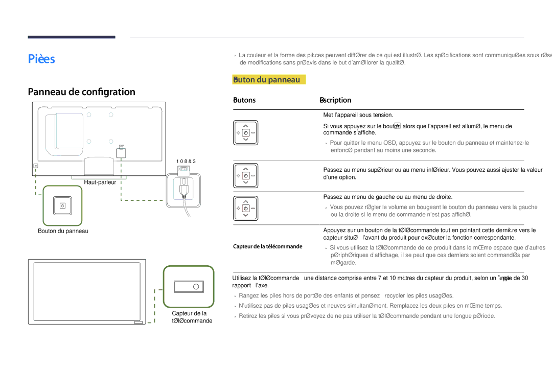 Samsung LH40DHDPLGC/EN, LH55DHDPLGC/EN manual Pièces, Panneau de configuration, Bouton du panneau, Boutons Description 