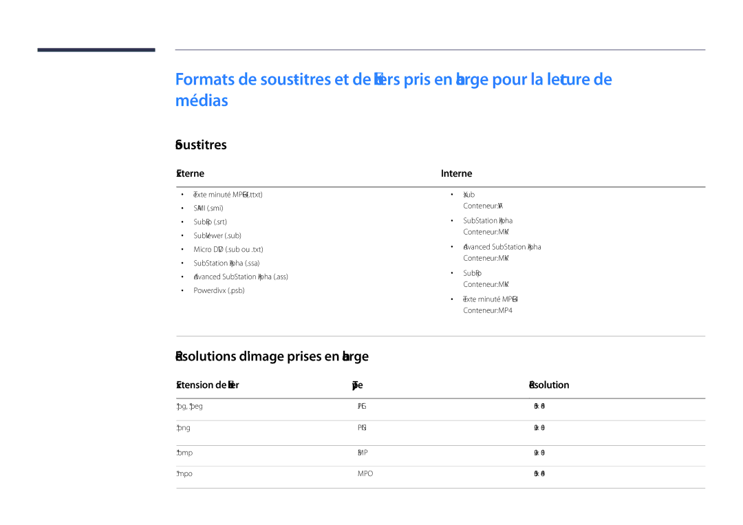 Samsung LH40DHDPLGC/EN Sous-titres, Résolutions dimage prises en charge, Externe, Extension de fichier Type Résolution 