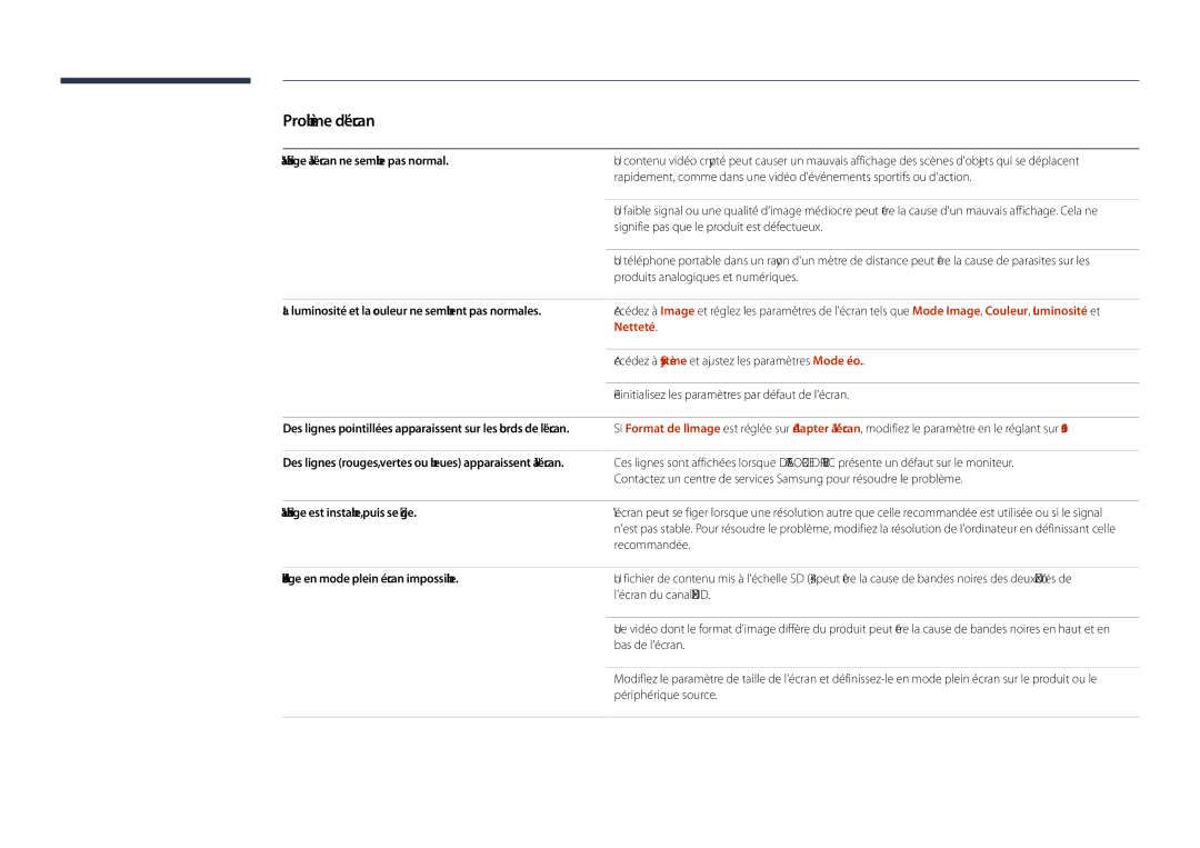 Samsung LH40DHDPLGC/EN, LH55DHDPLGC/EN Laffichage à lécran ne semble pas normal, Laffichage est instable, puis se fige 