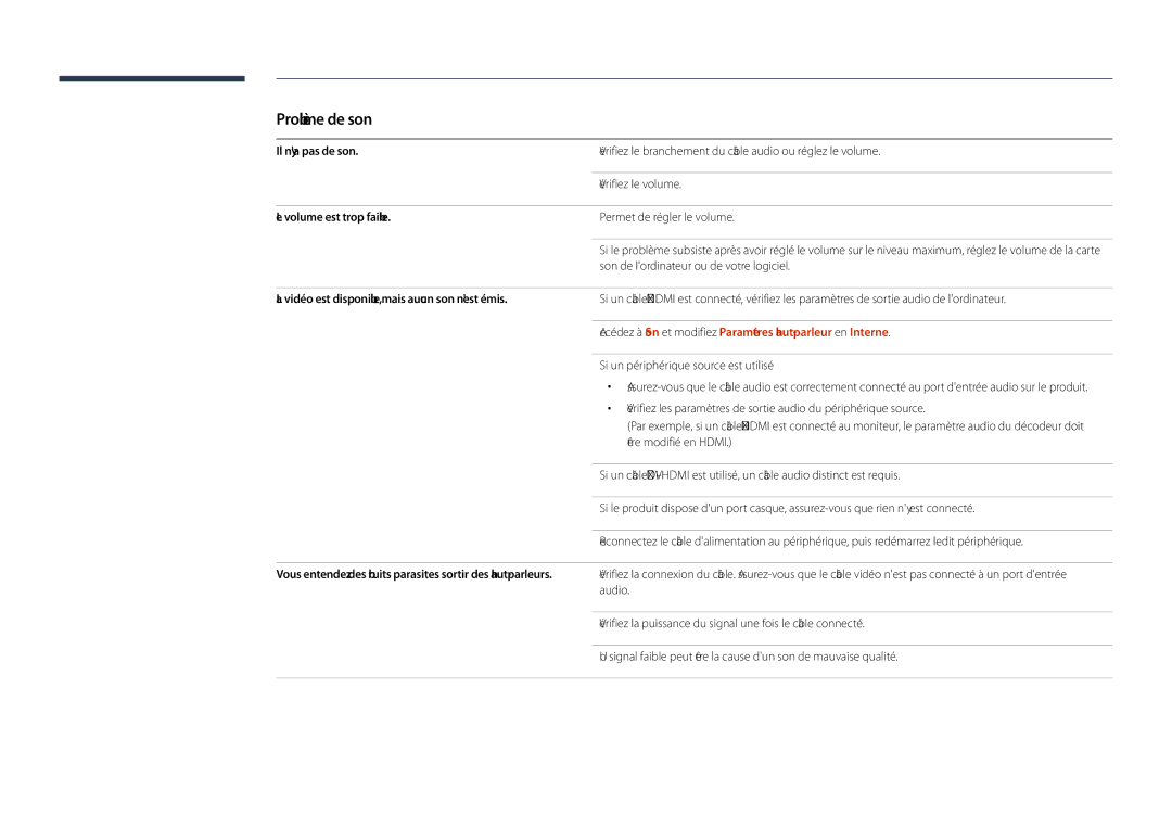 Samsung LH55DHDPLGC/EN, LH48DHDPLGC/EN, LH40DHDPLGC/EN manual Problème de son, Il ny a pas de son, Le volume est trop faible 