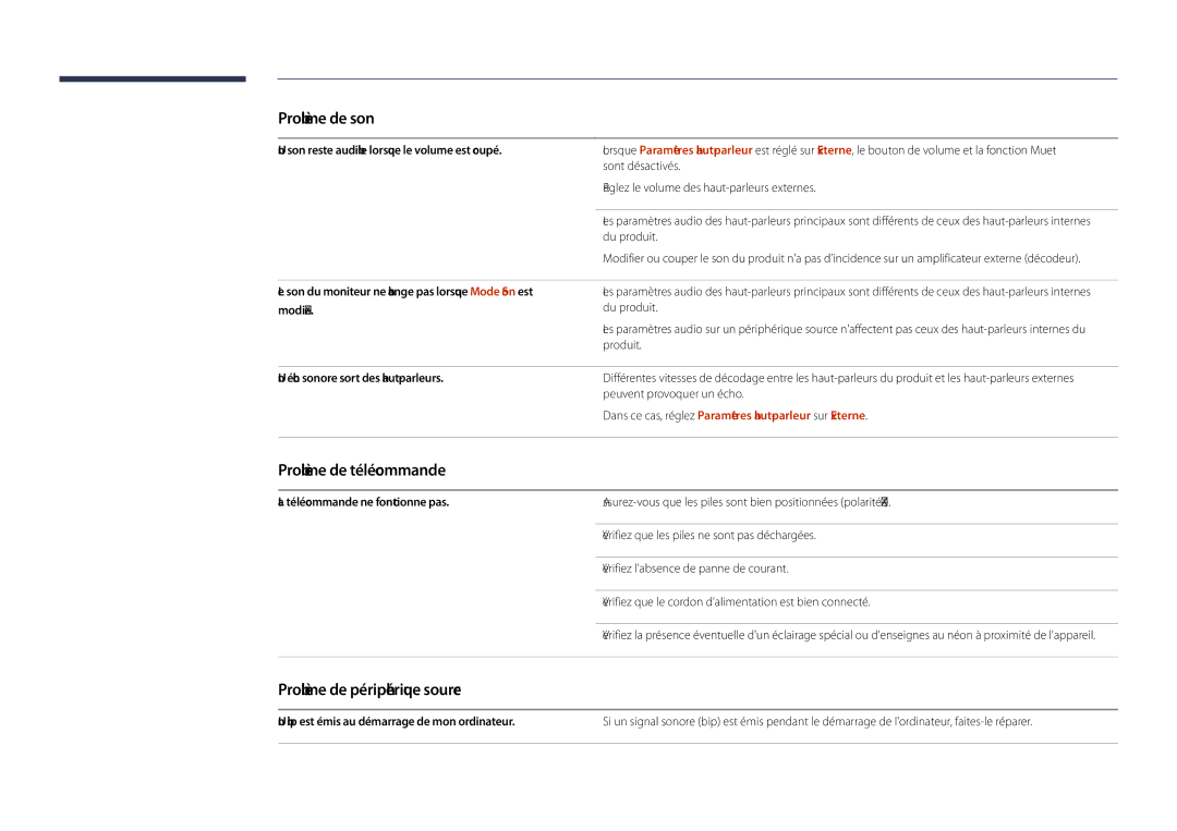 Samsung LH48DHDPLGC/EN, LH55DHDPLGC/EN, LH40DHDPLGC/EN manual Problème de télécommande, Problème de périphérique source 