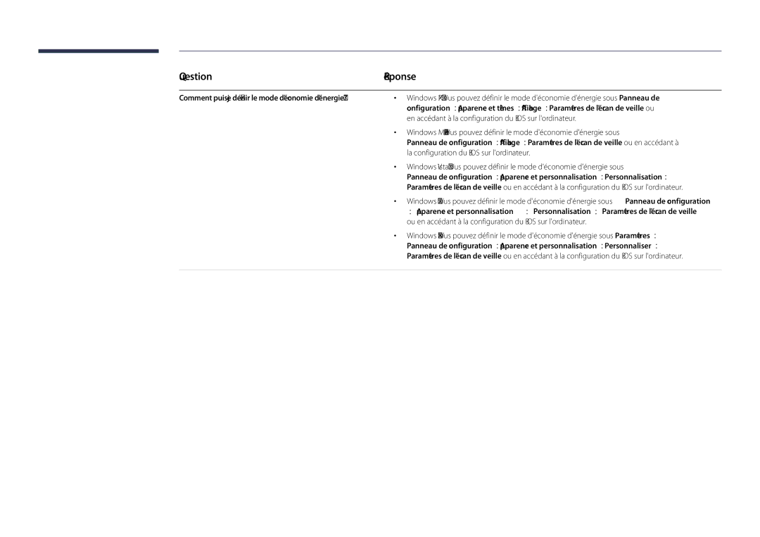 Samsung LH40DHDPLGC/EN, LH55DHDPLGC/EN, LH48DHDPLGC/EN manual Question, Réponse 