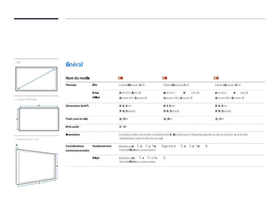 Samsung LH55DHDPLGC/EN, LH48DHDPLGC/EN, LH40DHDPLGC/EN manual Caractéristiques techniques 