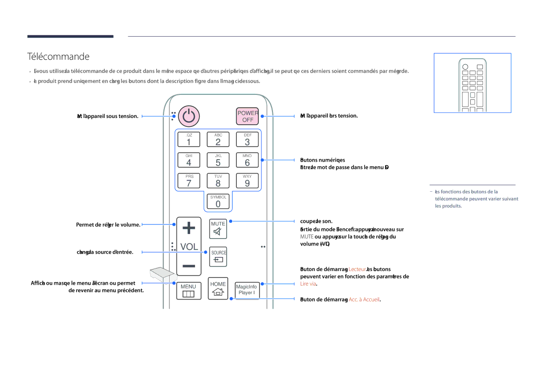 Samsung LH55DHDPLGC/EN, LH48DHDPLGC/EN, LH40DHDPLGC/EN manual Télécommande, Vol 