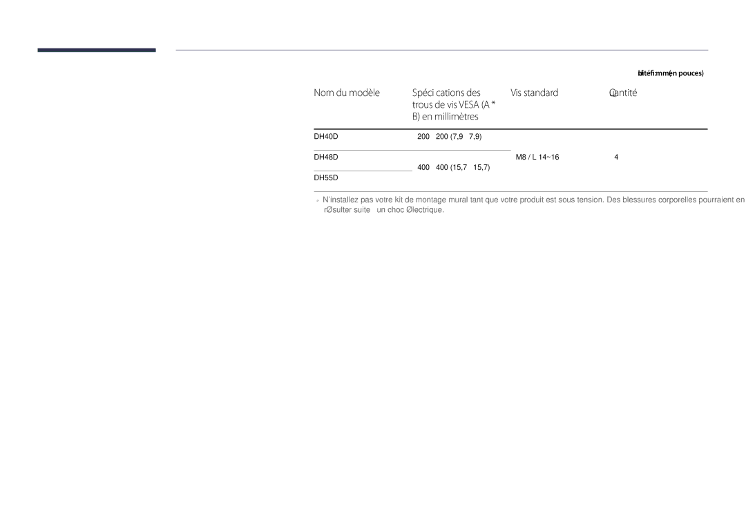 Samsung LH48DHDPLGC/EN, LH55DHDPLGC/EN manual Nom du modèle Spécifications des Vis standard Quantité, En millimètres 