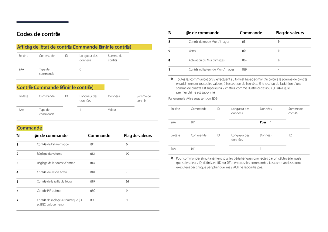 Samsung LH55DHDPLGC/EN, LH48DHDPLGC/EN manual Codes de contrôle, Affichage de létat de contrôle Commande Obtenir le contrôle 