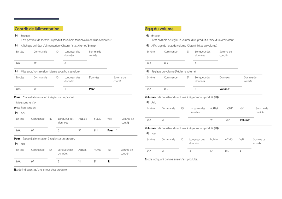 Samsung LH48DHDPLGC/EN, LH55DHDPLGC/EN, LH40DHDPLGC/EN manual Contrôle de lalimentation, Réglage du volume 