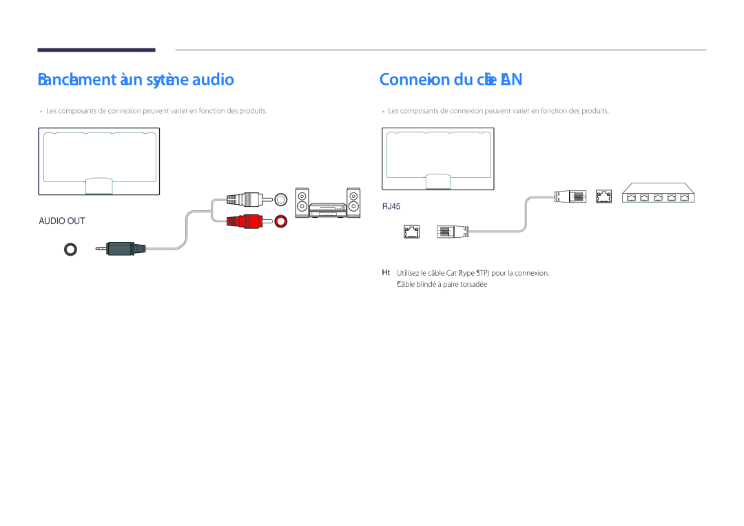 Samsung LH40DHDPLGC/EN, LH55DHDPLGC/EN, LH48DHDPLGC/EN manual Branchement à un système audio, Connexion du câble LAN 