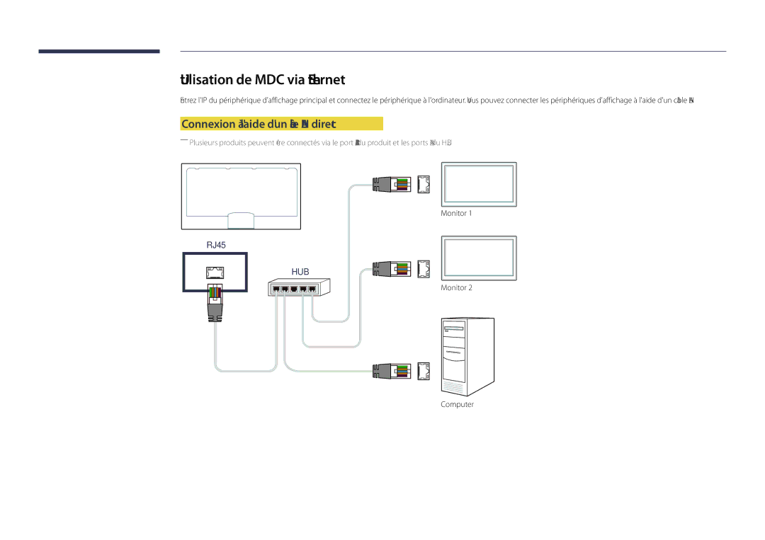 Samsung LH55DHDPLGC/EN, LH48DHDPLGC/EN manual Utilisation de MDC via Ethernet, Connexion à laide dun câble LAN direct 