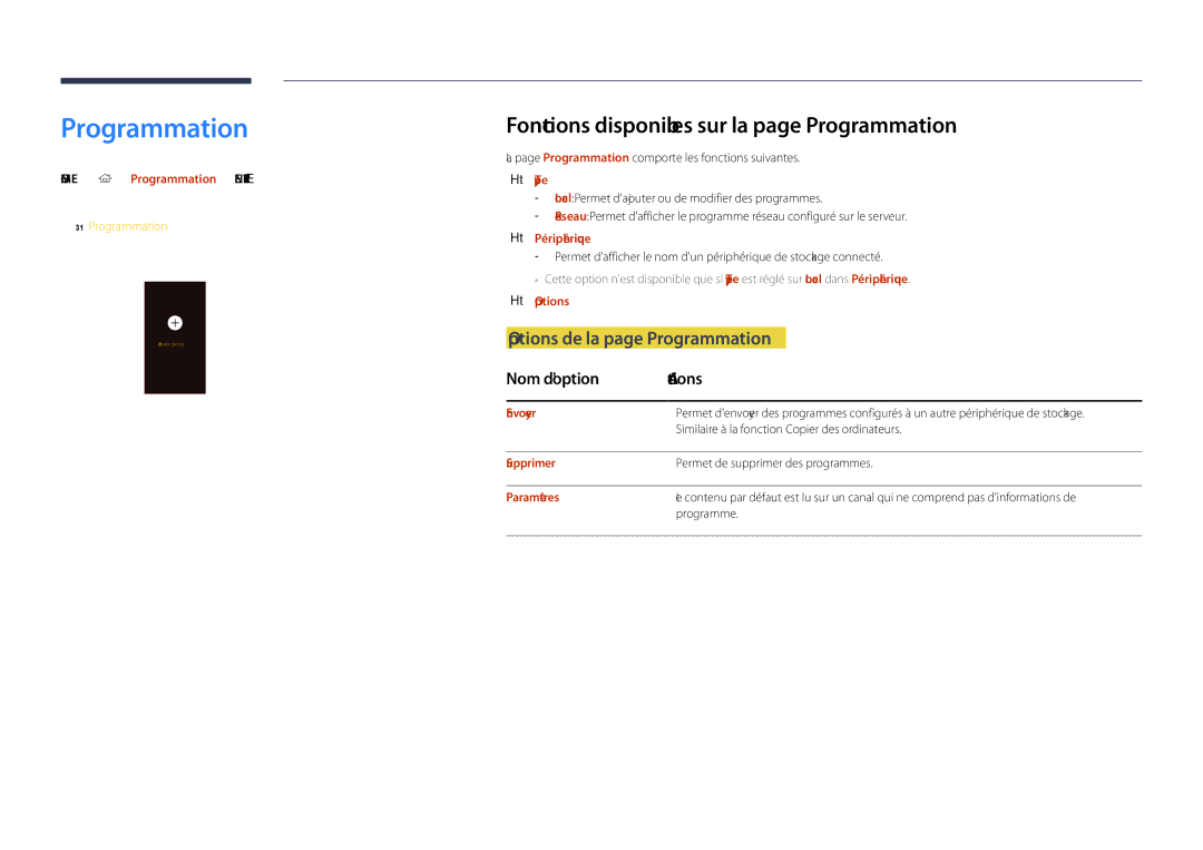 Samsung LH40DHDPLGC/EN manual Fonctions disponibles sur la page Programmation, Options de la page Programmation 